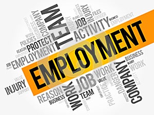 Employment word cloud collage