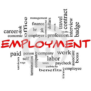 Employment Word Cloud Concept in red caps