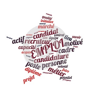 Employment word cloud vector illustration in French language