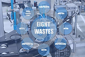 Empty assembly line closeup with Eight Wastes of Lean Management presentation