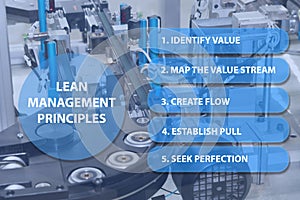 Empty assembly line closeup and Lean Management Principles presentation