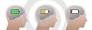 Empty Battery Full Battery Human Head Weak Brain