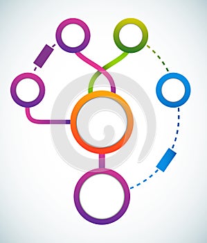 Empty color circle marketing flowchart