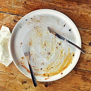 Empty dirty plate