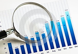 Empty of Magnifying glass and business growth graph