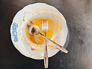 Empty plate, all is gone