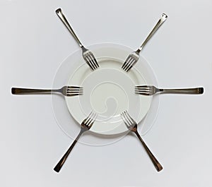 Empty plate and forks