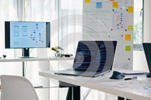 Empty room of developer programming room with coding and bootcamp training