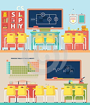 Empty school classroom for physics and chemistry