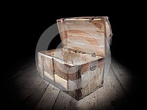 Empty treasure chest