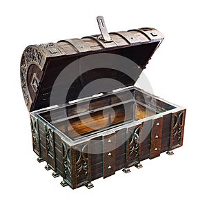 Empty treasure Chest