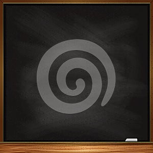 Empty vector blackboard