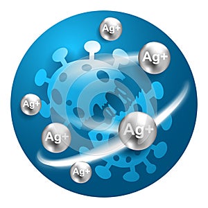 Silver ions Ag plus antibacterial properties