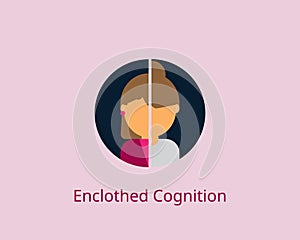 Enclothed cognition is the effect which clothing has upon a persons mental process and the way they think, feel or perceive