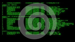 Encrypted programming security hacking code data flow stream on display new quality numbers letters coding techno joyful