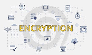 encryption concept with icon set with big word or text on center