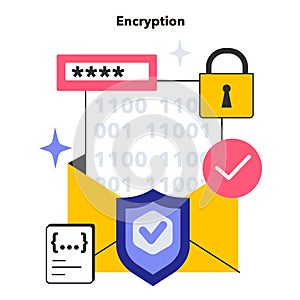 Encryption. Data protection technology. Scrambling digital information