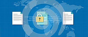 Encryption decrypt cryptography data protection