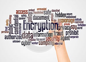 Encryption word cloud and hand with marker concept