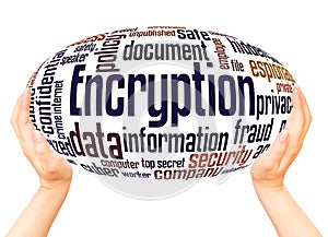 Encryption word cloud hand sphere concept