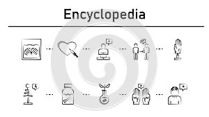 Encyclopedia simple concept icons set. Contains such icons as brainwashing, reanimation, transcendence, invisibility, electronic