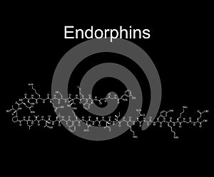 Endorphins hormone. Mood hormone endorphins molecular chemical formula. Vector illustration