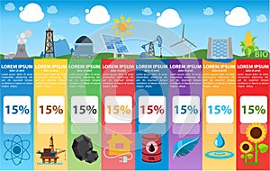 Energetics infographics