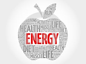 Energy apple word cloud