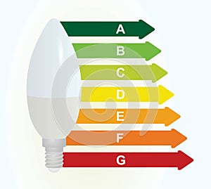 Energy class bulb icon