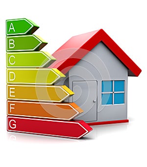 Energy classification photo