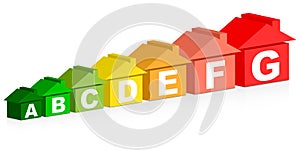 Energy classification photo