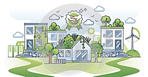 Energy conservation initiatives with green deal housing outline concept
