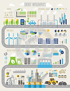 Energy and ecology Infographic set