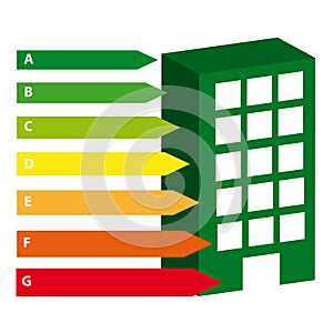 Energy efficience label isolated on white background