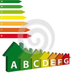 Energy efficience label isolated on white background