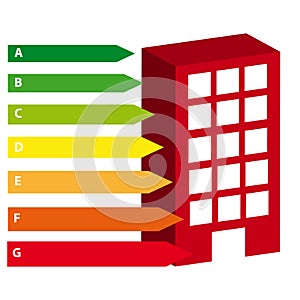 Energy efficience label isolated on white background