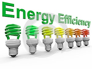 Energy Efficiency
