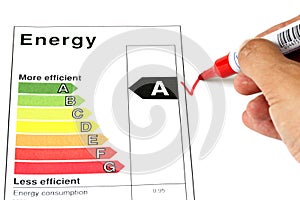 Energy efficiency photo