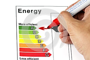 Energy efficiency photo