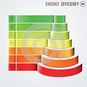 Energy Efficiency