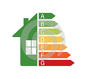 Energy efficiency chart and house concept. Home icon vector. Solar power. Green home. Vector stock illustration.