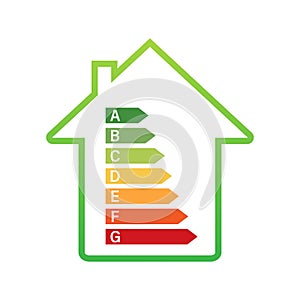 Energy efficiency chart and house concept. Home icon vector. Solar power. Green home. Vector stock illustration.
