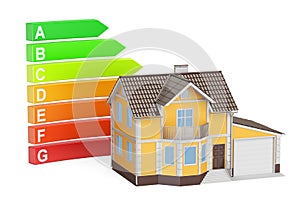 Energy efficiency chart with house. Saving energy consumption co