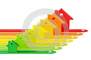 Energy efficiency chart from houses, 3D rendering