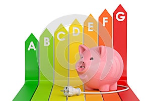 Energy efficiency chart with piggy bank. Saving energy