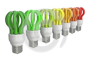 Energy efficiency chart with saving lamps concept, 3D rendering