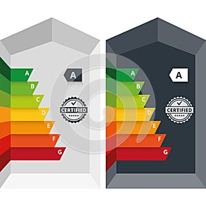 Energy Efficiency Classes Label