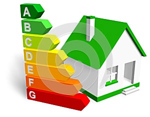 Energy efficiency concept