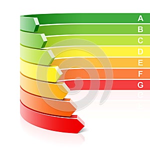 Energy efficiency concept