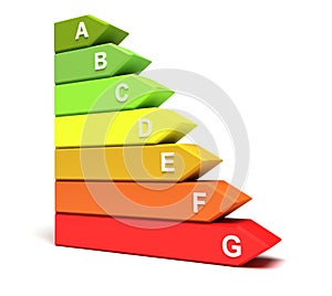 Energy efficiency concept